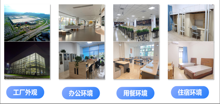<p>工厂外观</p> <p>办公环境</p> <p>用餐环境</p> <p>住宿环境</p>